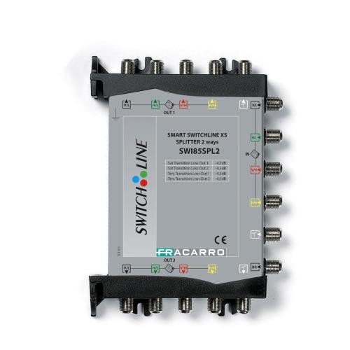 SWI85SPL2 PARTITORE CON 5 INGRESSI (4 SATELLITE E 1 TV) E 5 + 5 USCITE