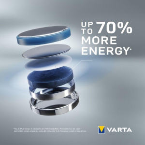 VARTA Batteria al litio CR2032 (BIOS) 3V 2 pz