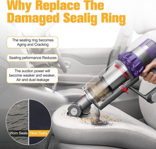 Coperchio Serbatoio Contenitore per Dyson V10 V11 V15 Ricambi Tappo Polvere